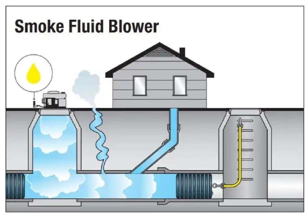 Smoke Fluid Blower
