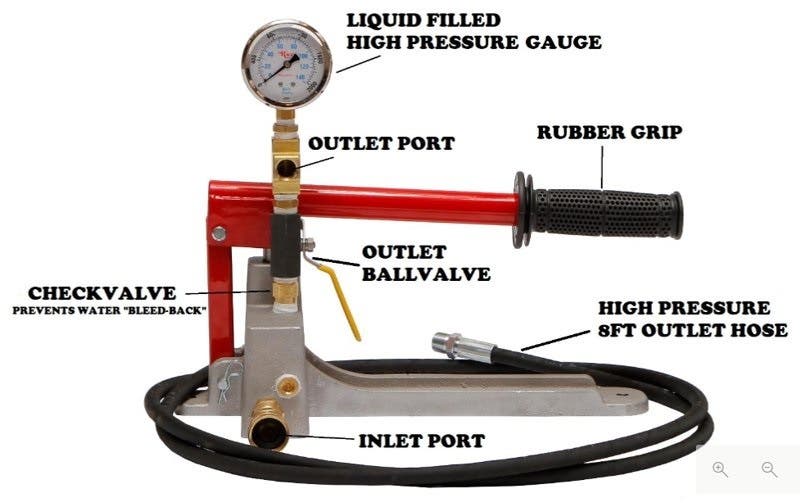 Petersen Hydrostatic Test Pumps