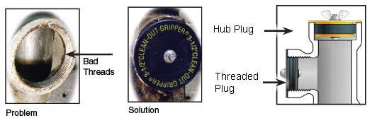 Reinforced Threaded and Hub Plugs Sizes: 2.2" to 4.8", 143-8 Series