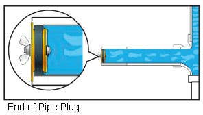 End of Pipe Gripper Plug Sizes: 1.48" to 8", 143-9 Series