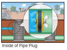 End of Pipe Gripper Plug Sizes: 1.48" to 8", 143-9 Series