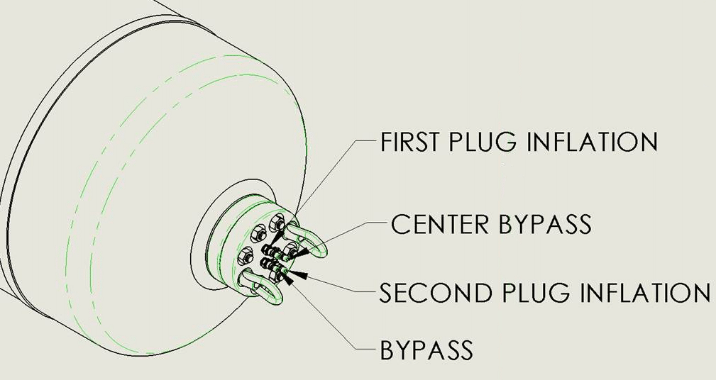 Block and Bleed Pipe Plug