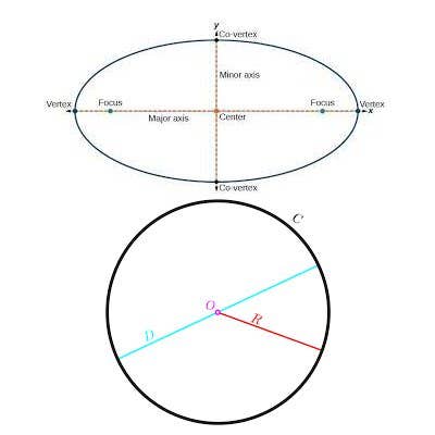 Multiflex Volume Calculator