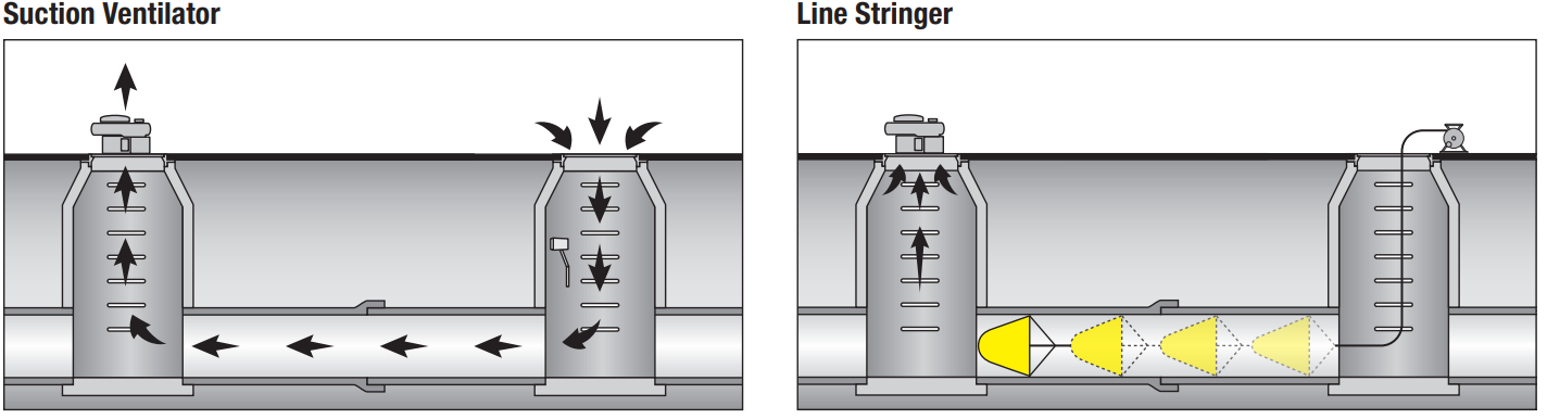 Stringers, Ventilators, Smoke Blowers, and Parachutes, 938-98 Series