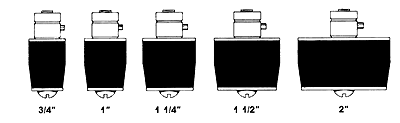 148-3 Series Remote Placement Expander Plugs